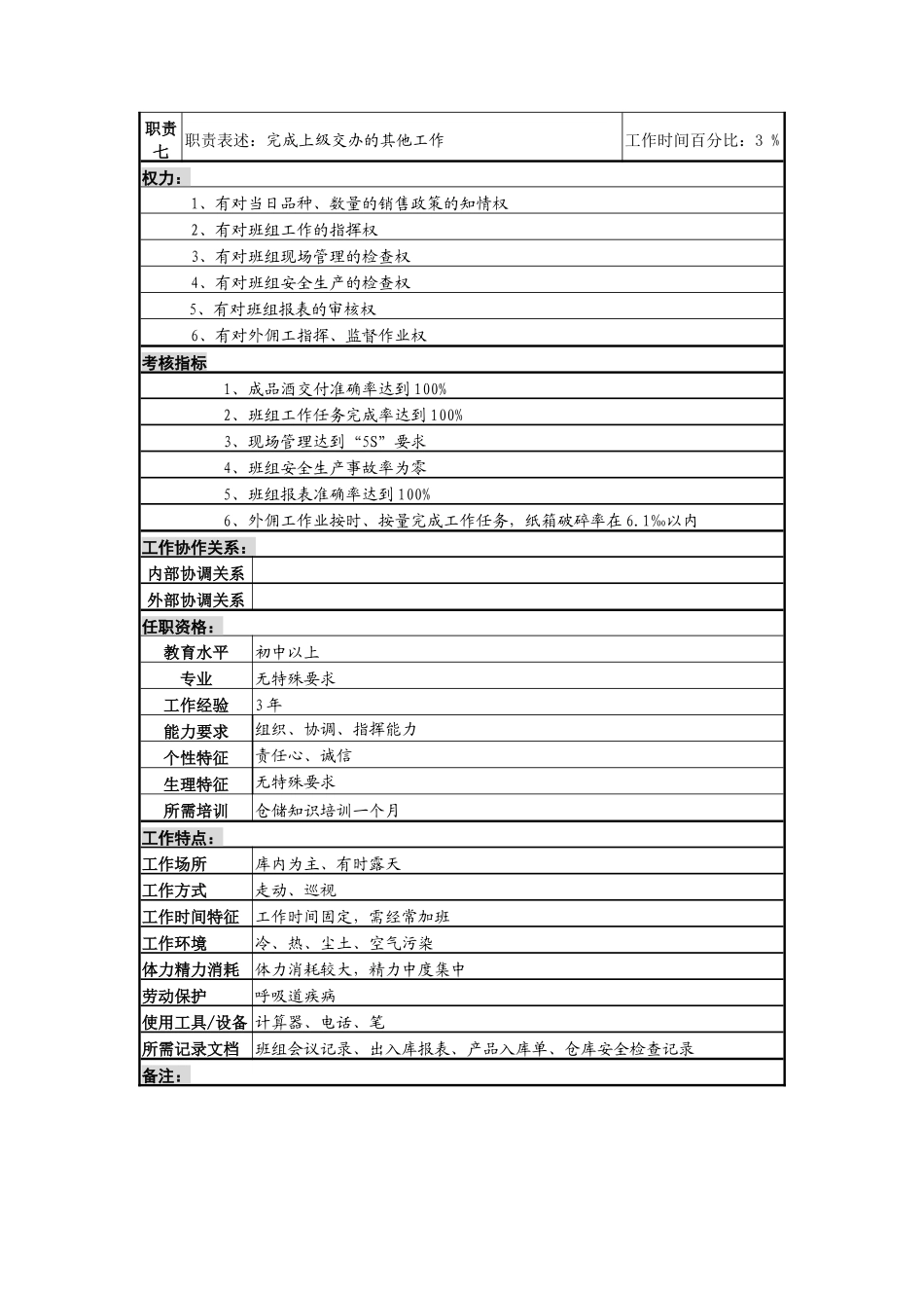 装箱班长岗位说明书_第2页