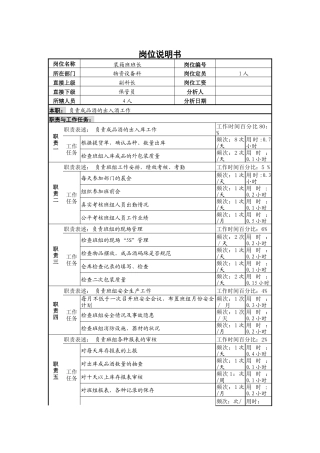 装箱班长岗位说明书
