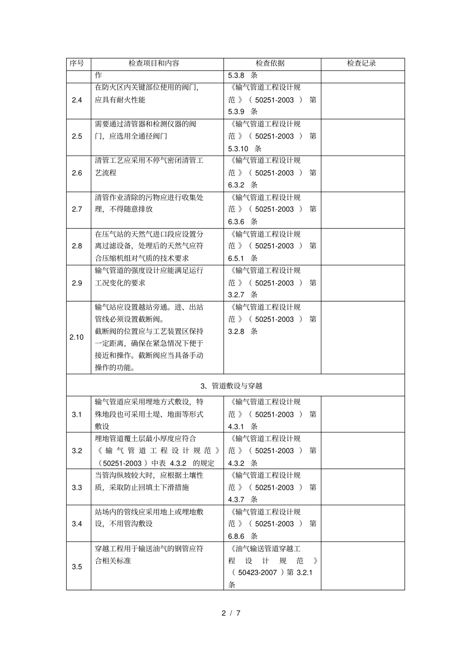 天然气输气管道安全检查表_第2页