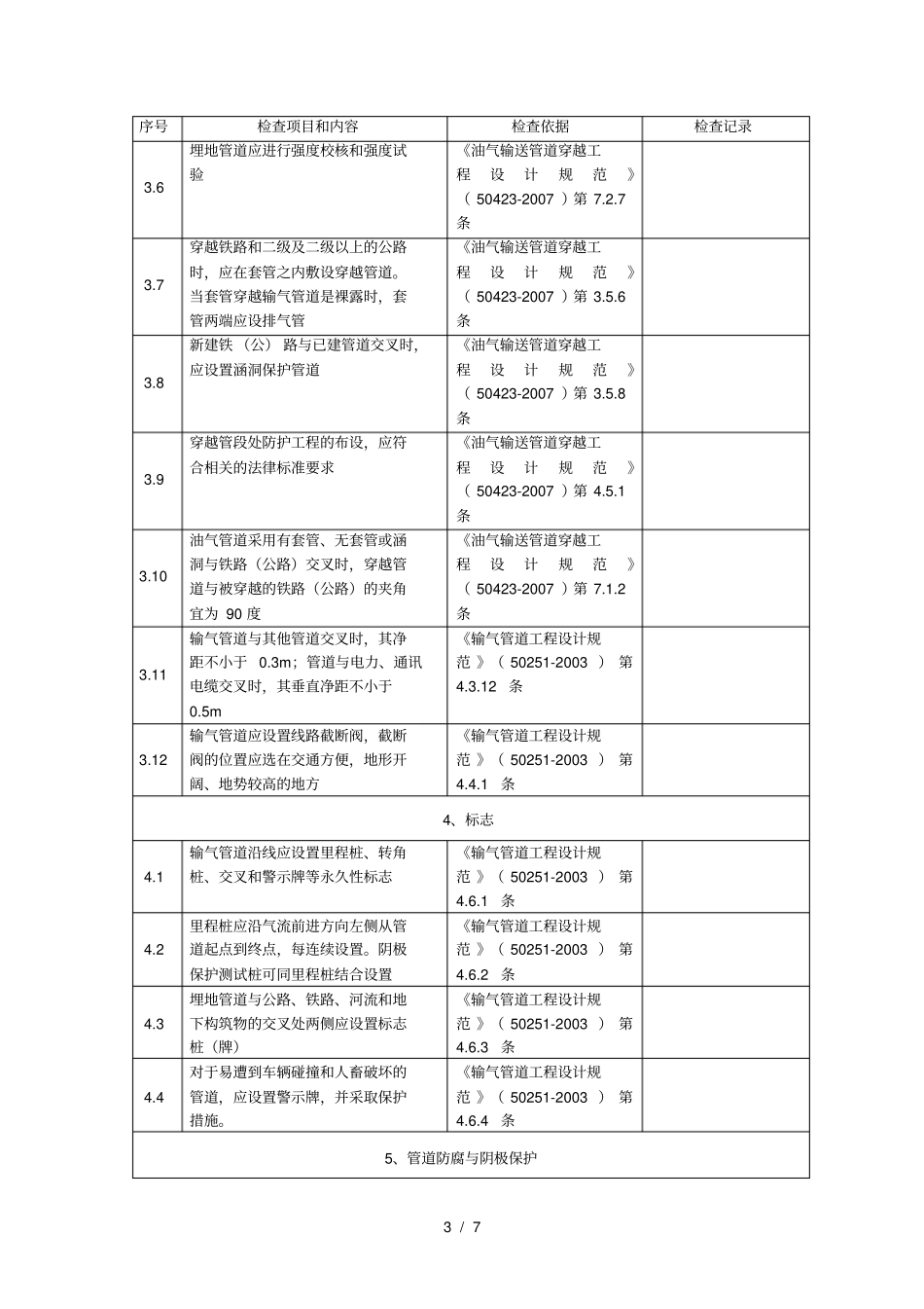 天然气输气管道安全检查表_第3页