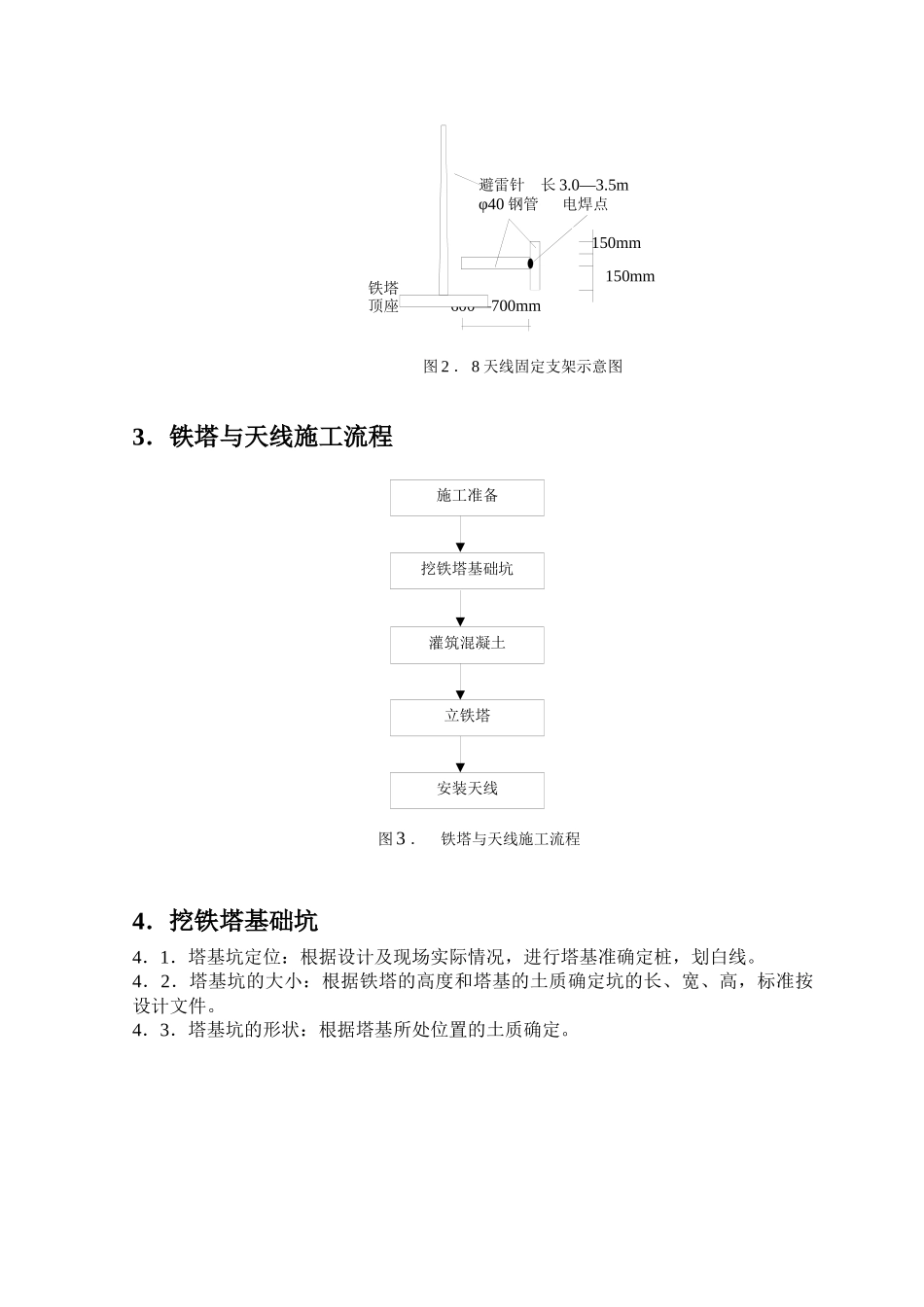 铁路铁塔天线安装施工技术_第2页