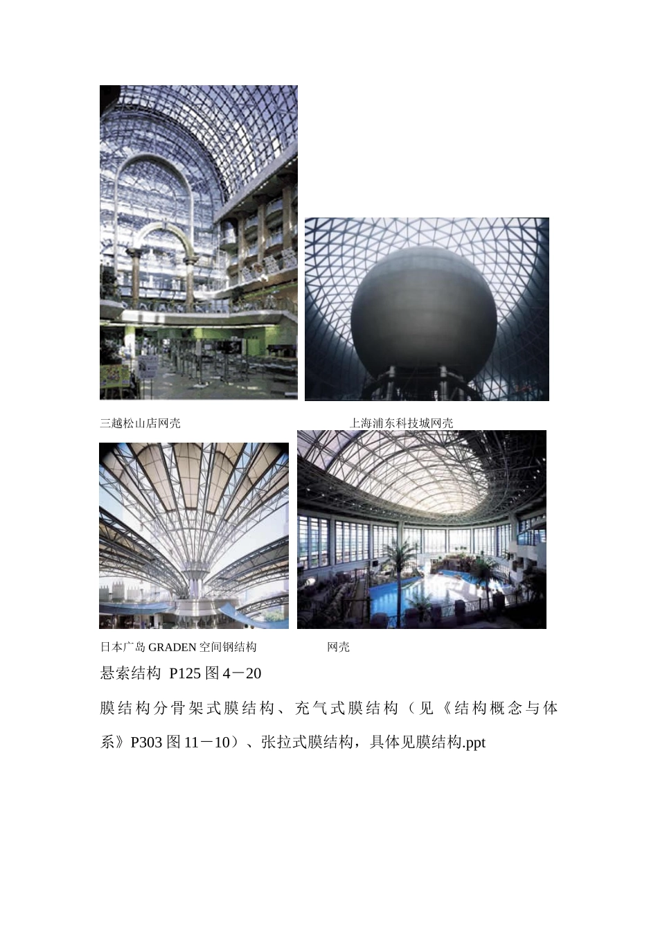 钢结构体系研讨_第2页