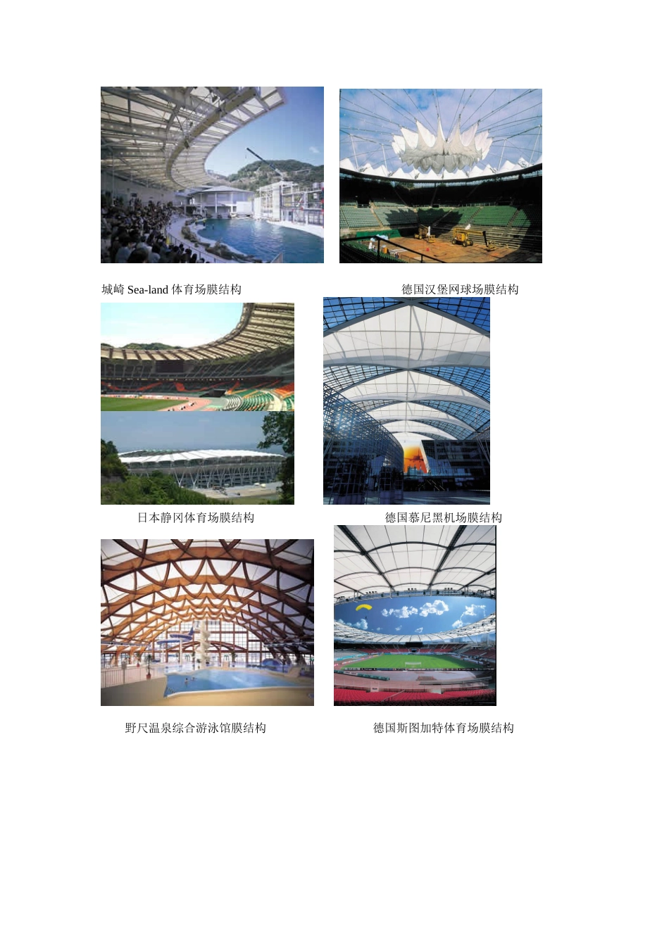 钢结构体系研讨_第3页