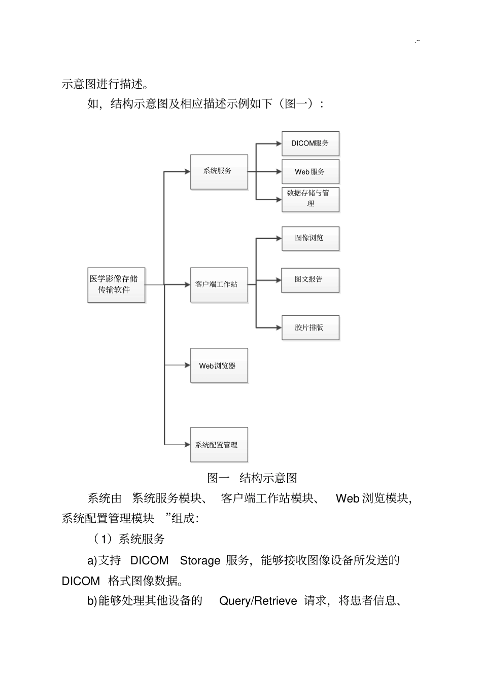 医学图像存储传输软件(PACS)_第3页