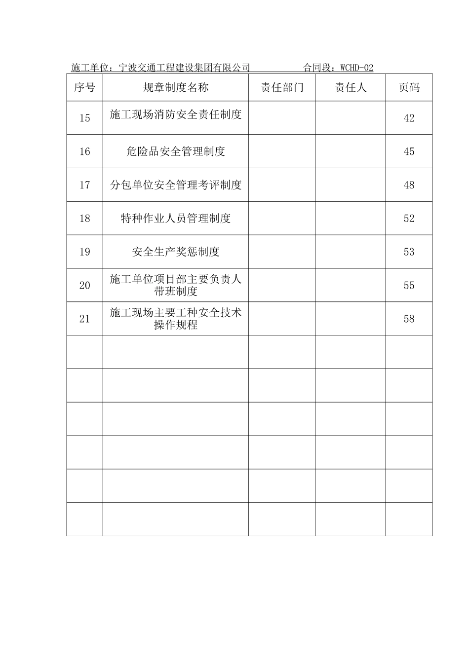 施工单位安全生产管理制度(88页)_第2页