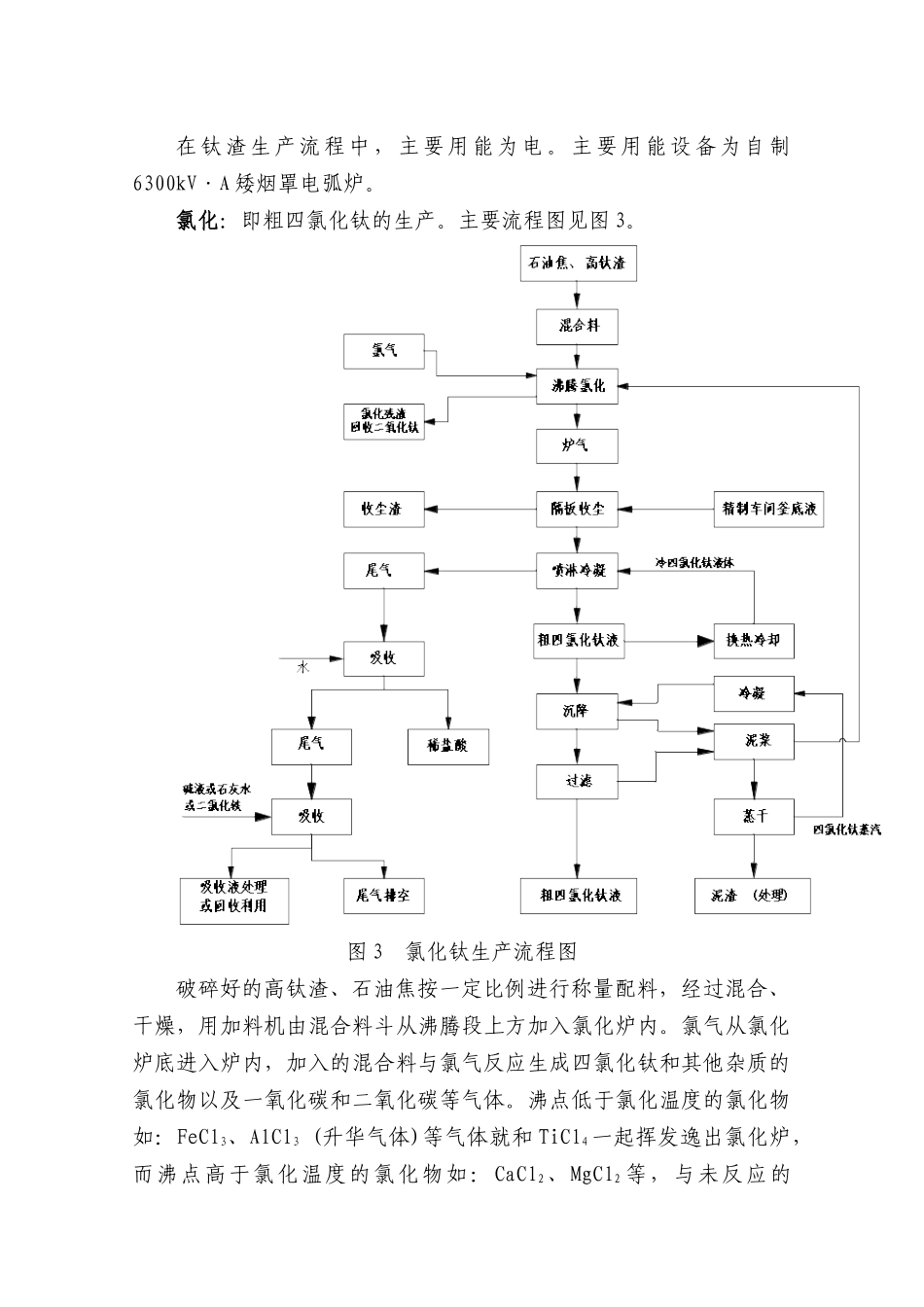 海绵钛生产工艺_第3页