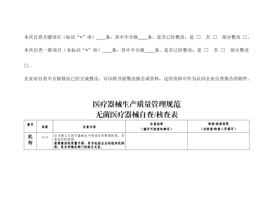 医疗器械生产质量管理规范无菌医疗器械自查表_第3页