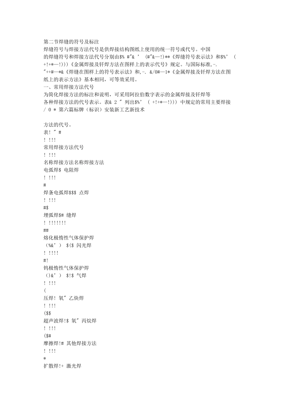 焊接新工艺新技术_第2页