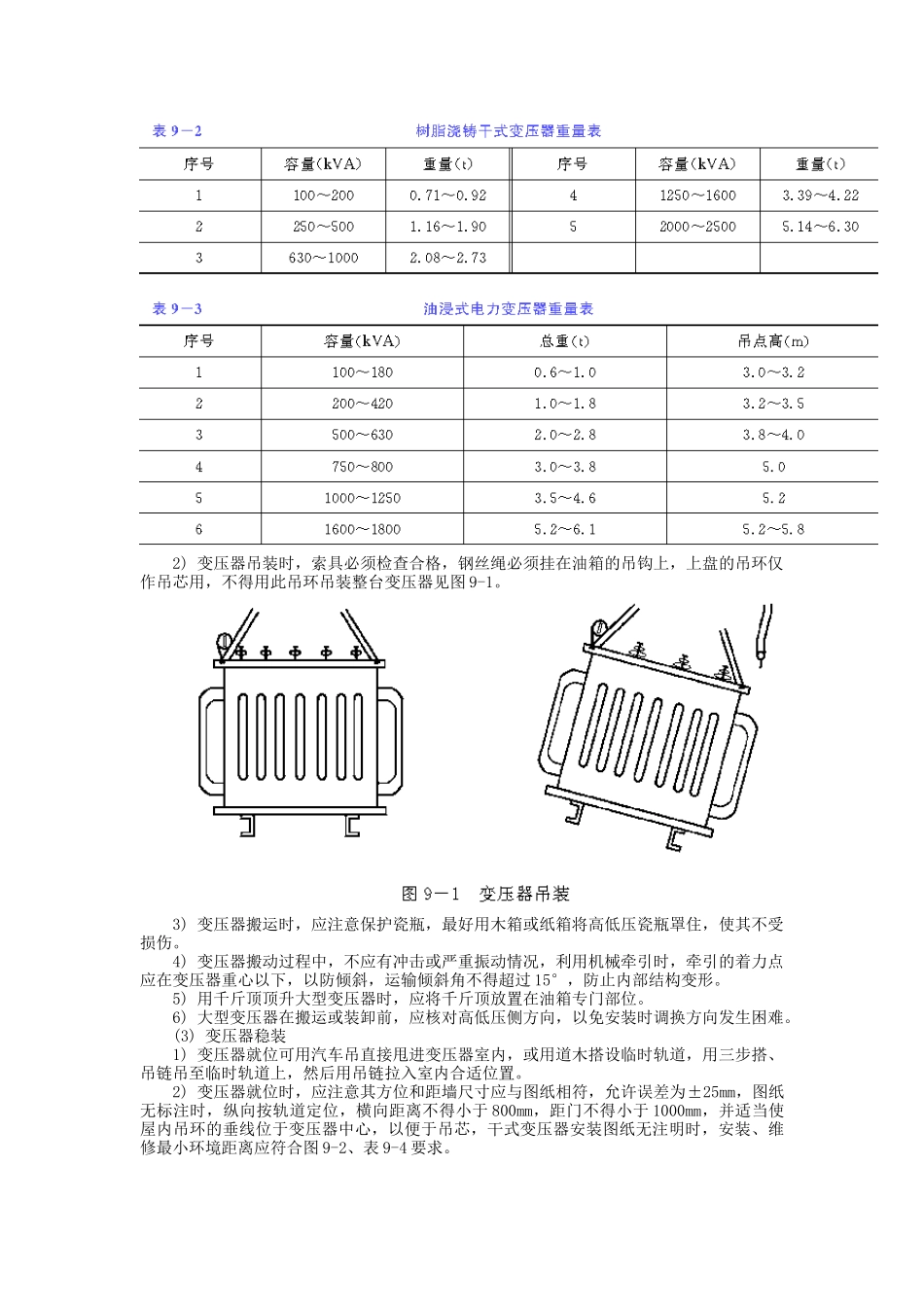 变配电设备安装_第3页