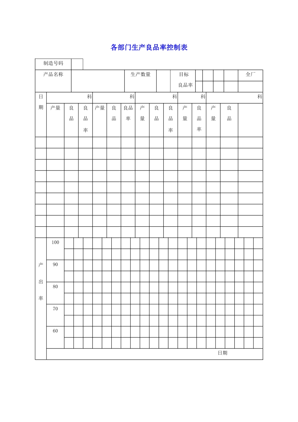 生产事前评审表_第3页