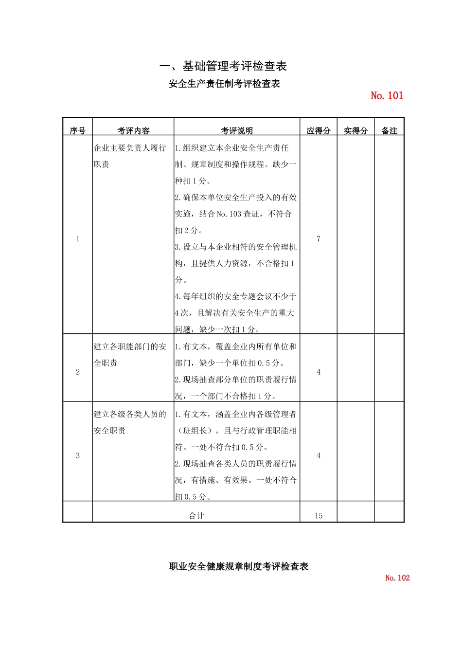 机械制造企业安全生产标准化_第2页