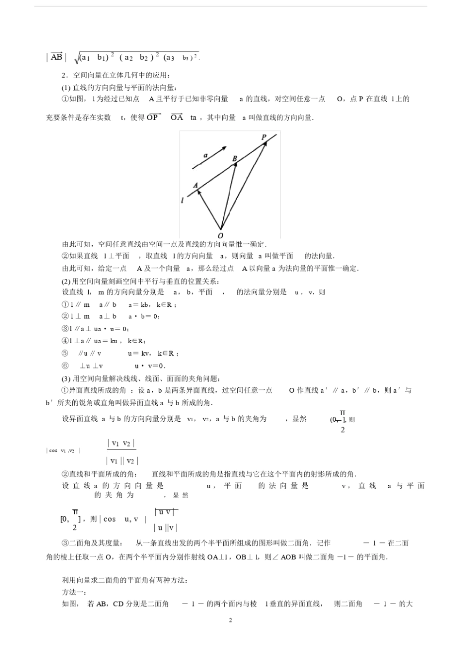 (完整版)空间向量与立体几何知识点和习题(含答案)[1].doc_第2页