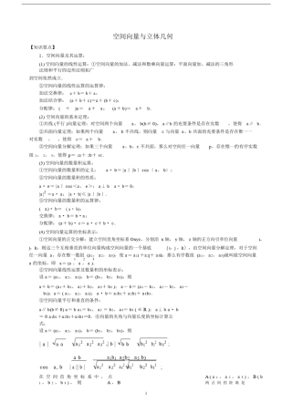 (完整版)空间向量与立体几何知识点和习题(含答案)[1].doc