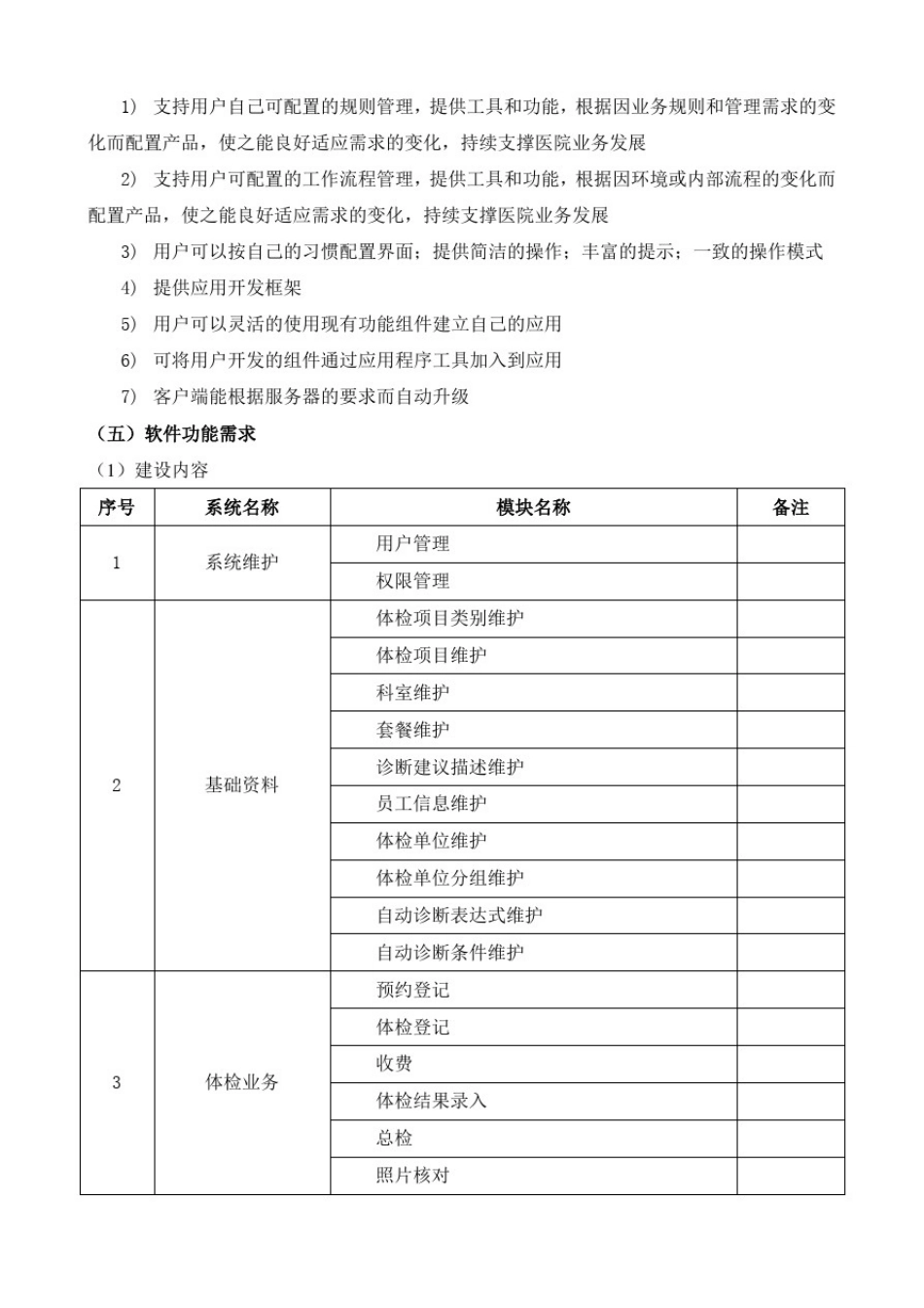 体检信息管理系统_第2页