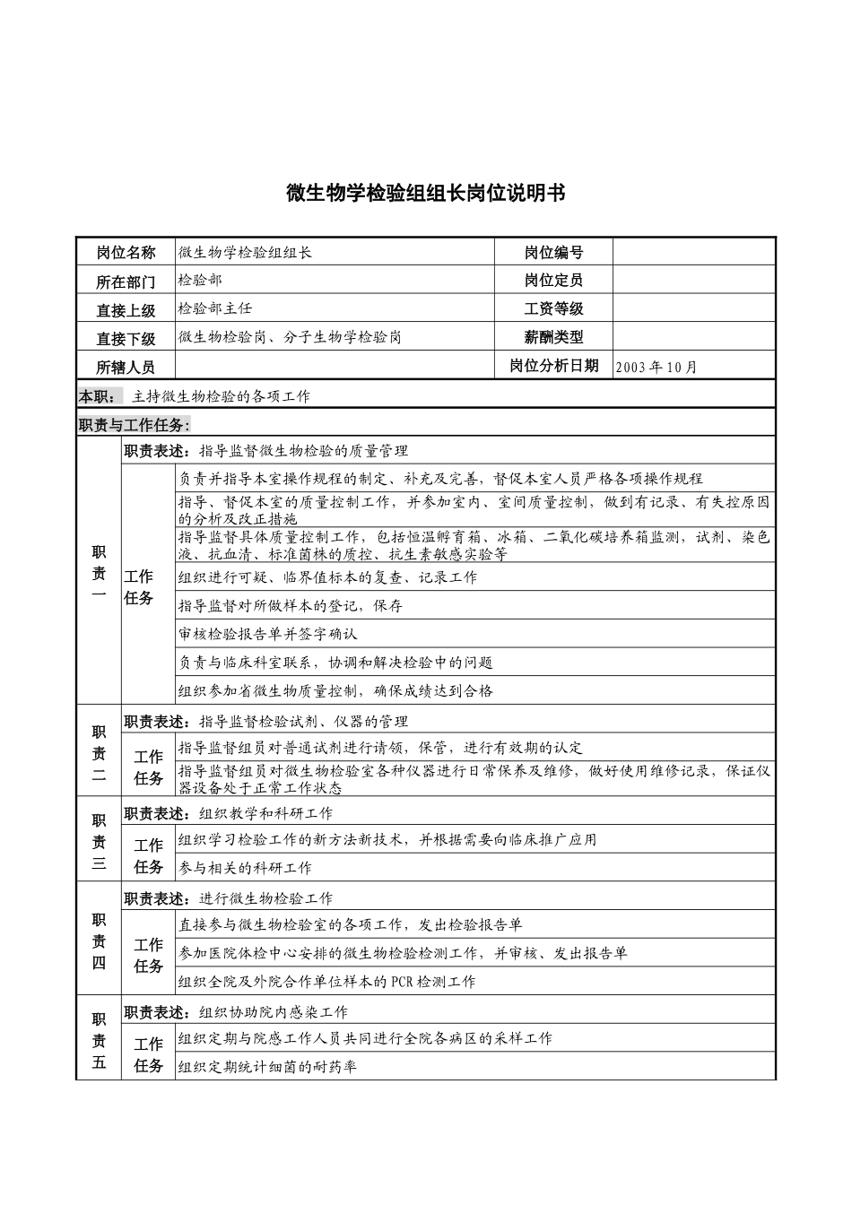 湖北新华医院检验部微生物学检验组组长岗位说明书_第1页
