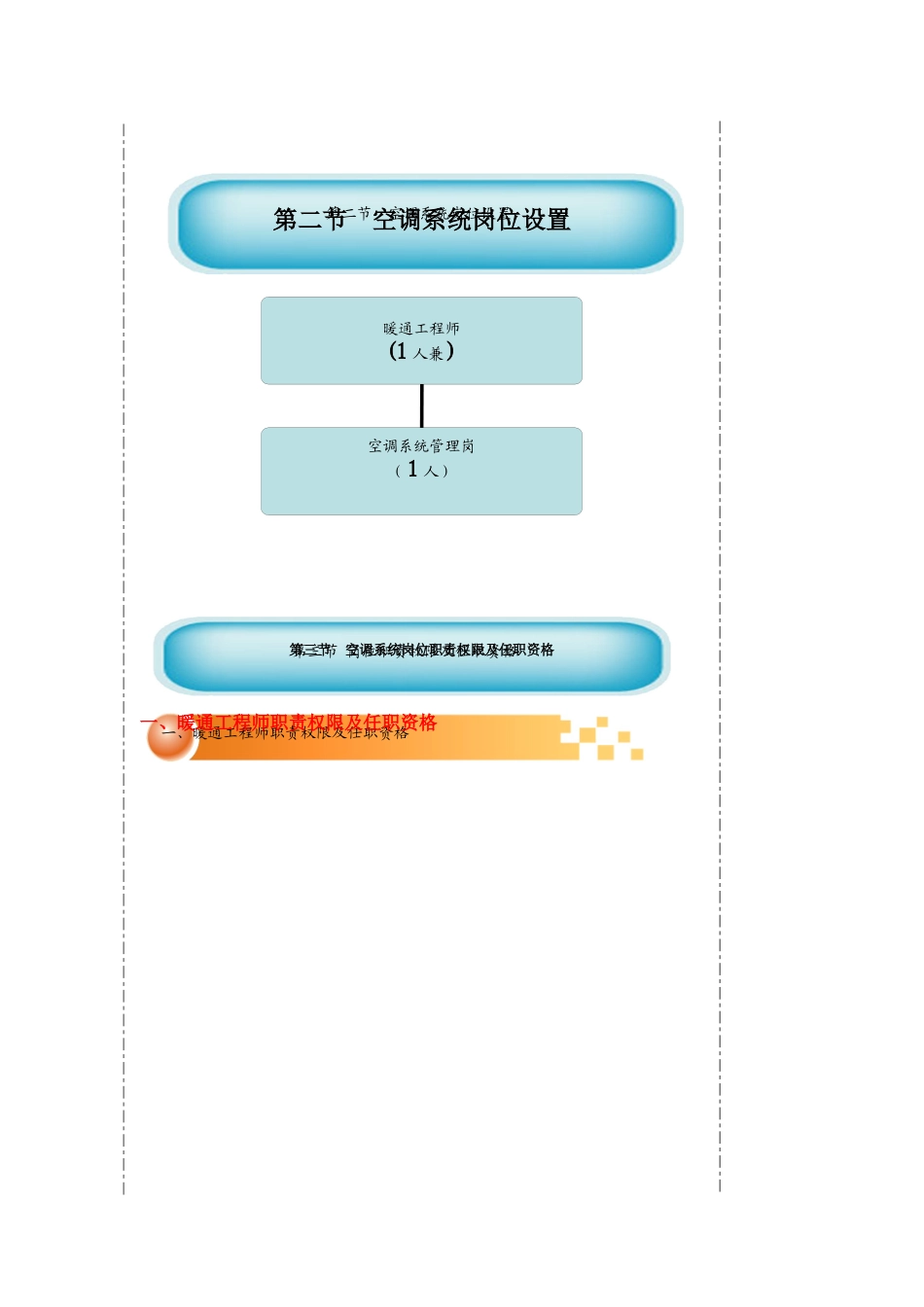 物业管理有限公司空调作业指导书范本_第3页