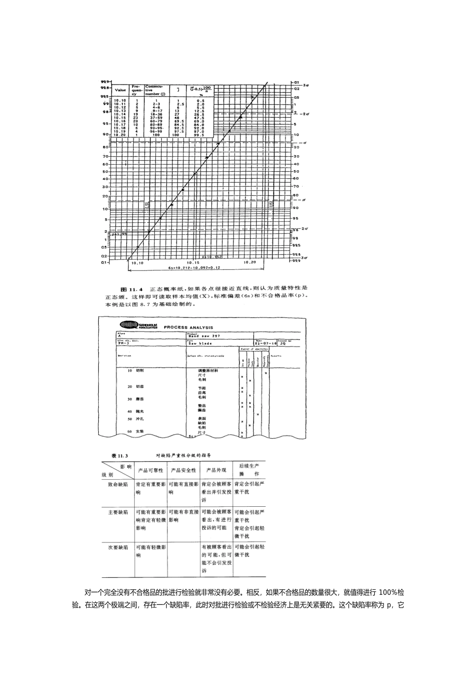 全面质量管理——桑德霍姆_第1页