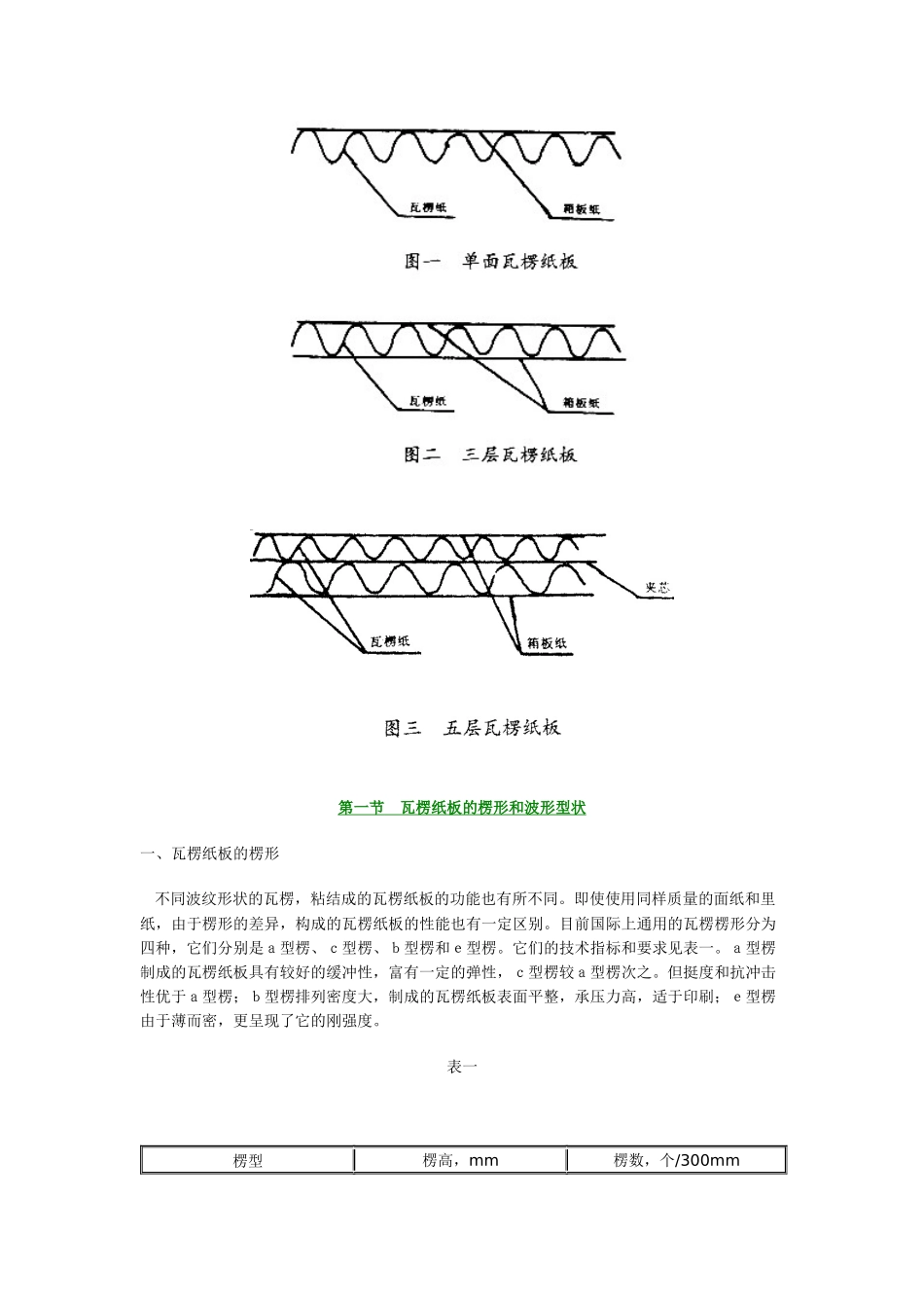 瓦楞纸箱生产实用技术_第3页