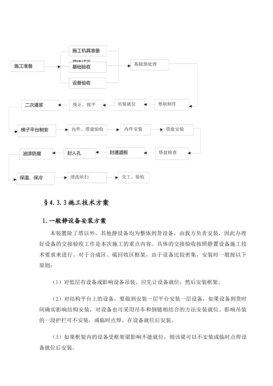 塔、换热器等静设备施工技术方案_第2页