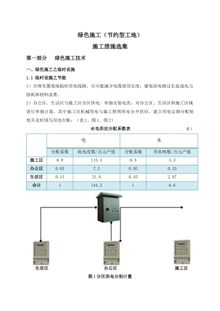 建筑工程绿色施工技术图集(创节约型工地)_secret