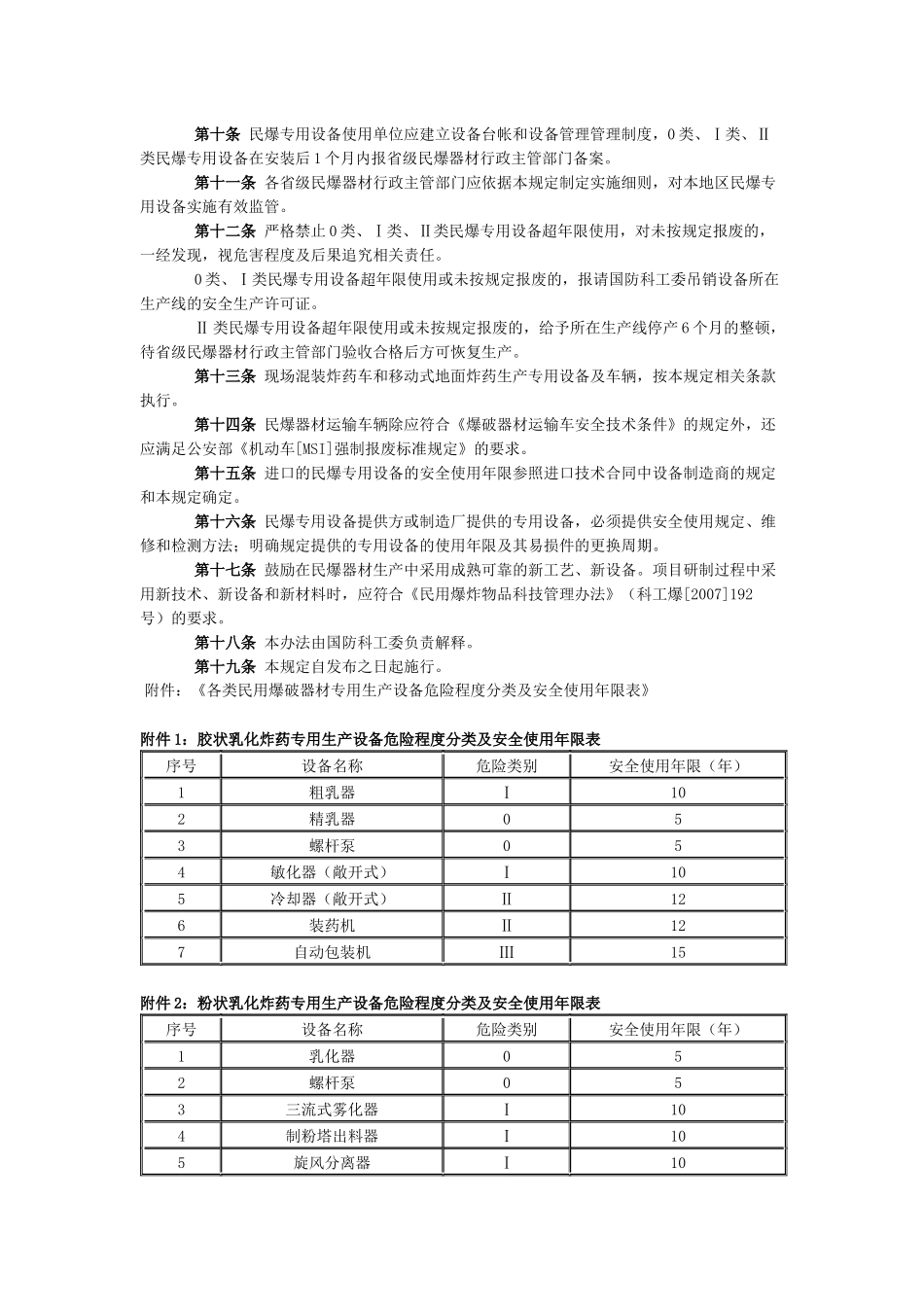 民用爆破器材专用生产设备安全使用年限管理规定_第2页