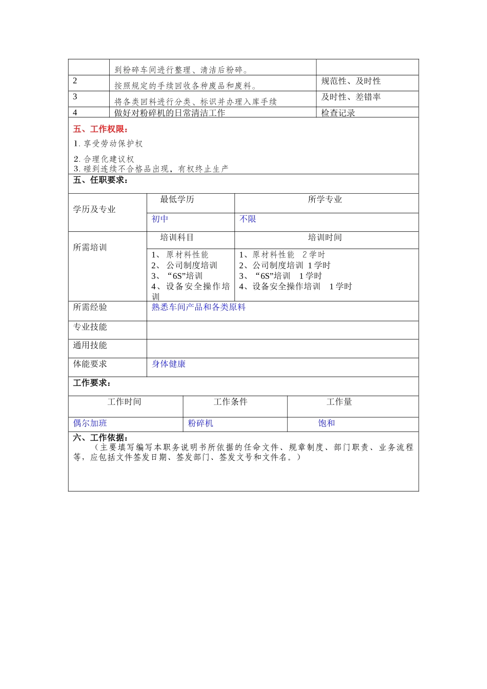 冠东车灯公司注塑车间粉碎工职位说明书_第2页