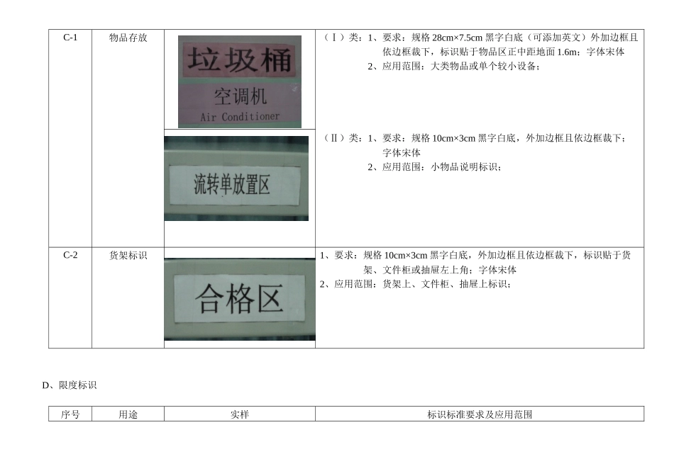 5S标识标准_第3页