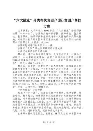 “六大措施”分类帮扶贫困户(图)贫困户帮扶实施方案