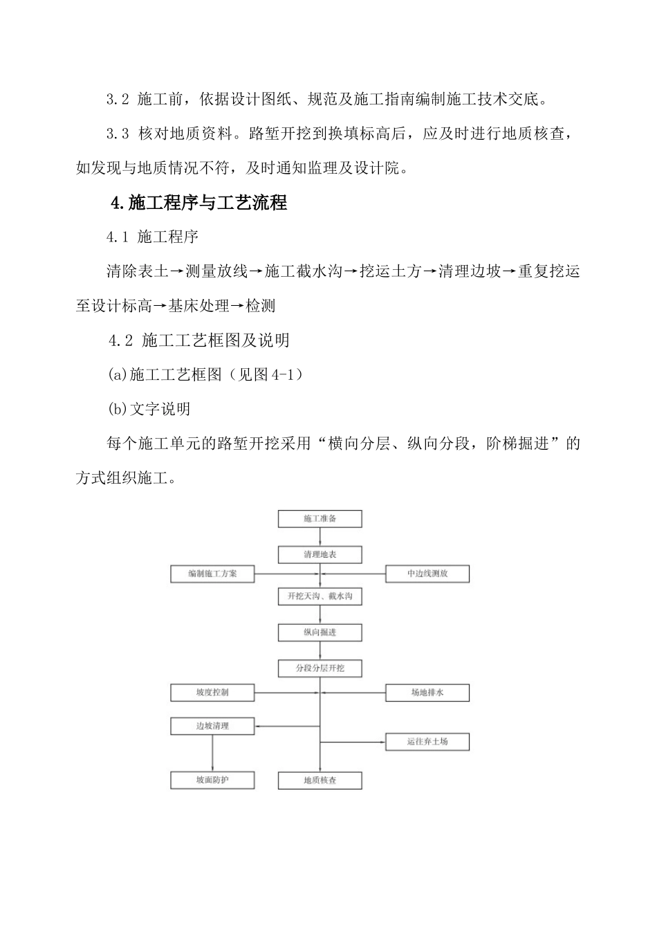 土质及风化岩质路堑施工作业指导书_第2页