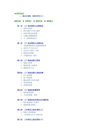 F22生产一线成本管控教程