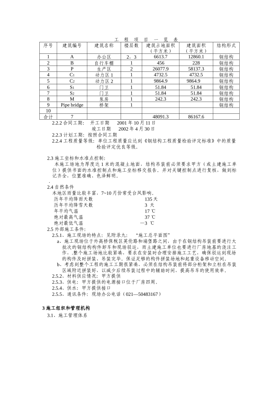 施工进度计划(案例)_第3页