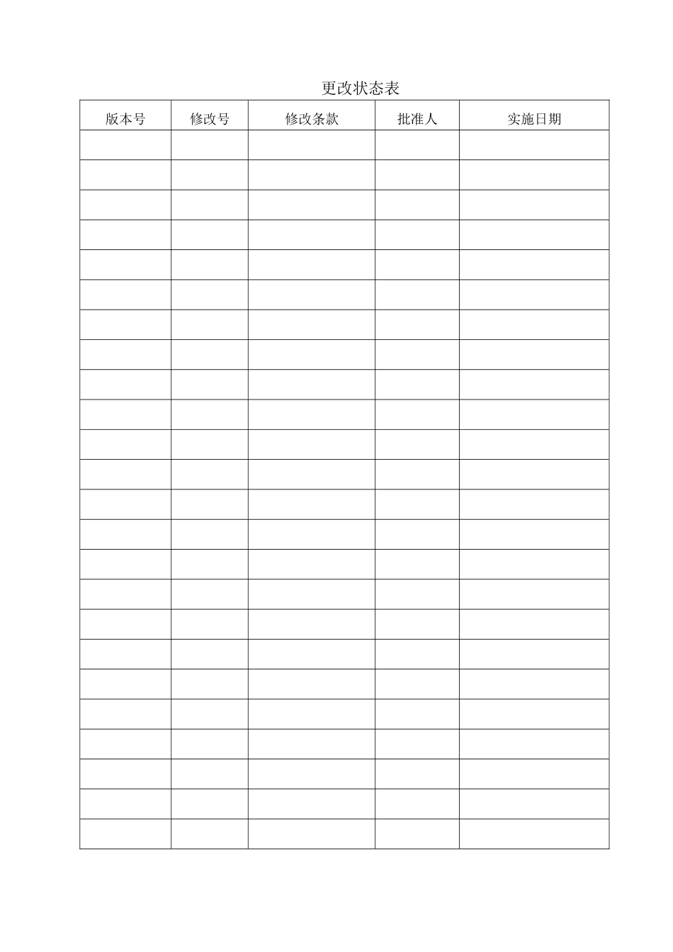 矿山采石安全生产责任制与操作规程汇编_第2页