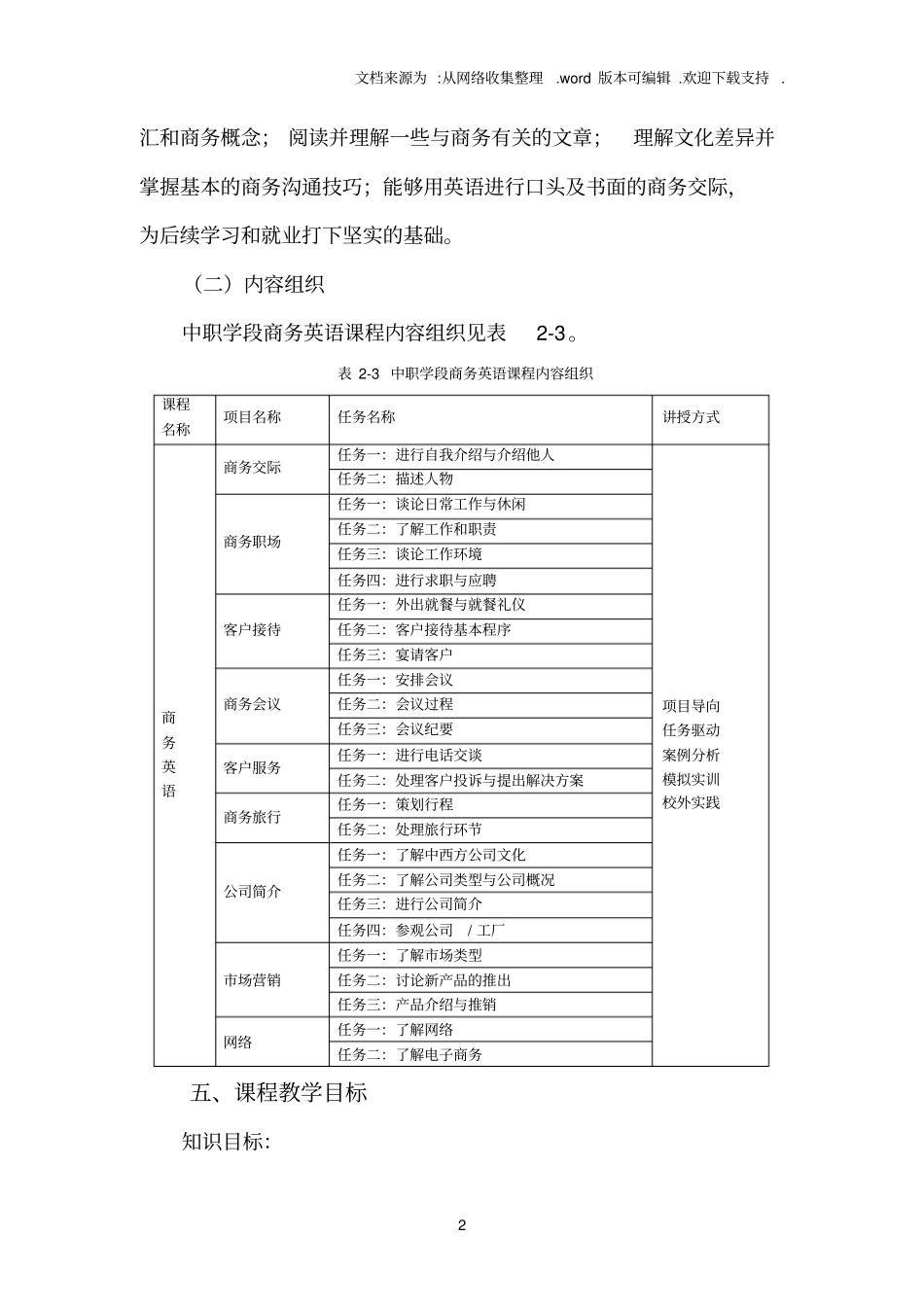中职学段商务英语课程标准_第2页