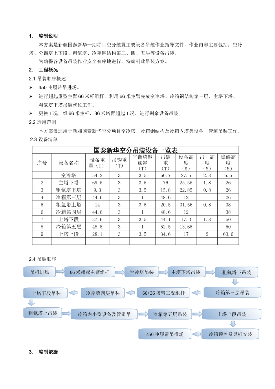 空分装置大型设备吊装方案_第3页