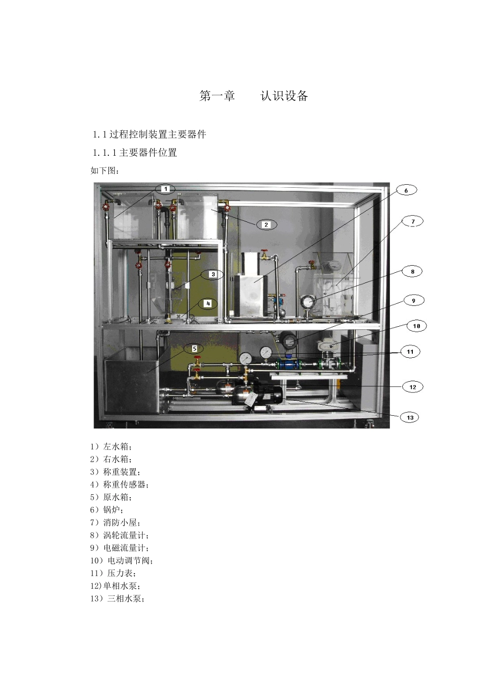 PCS3000型现场总线高级过程控制系统实训设备(DCS分布式过程控制系统_第1页