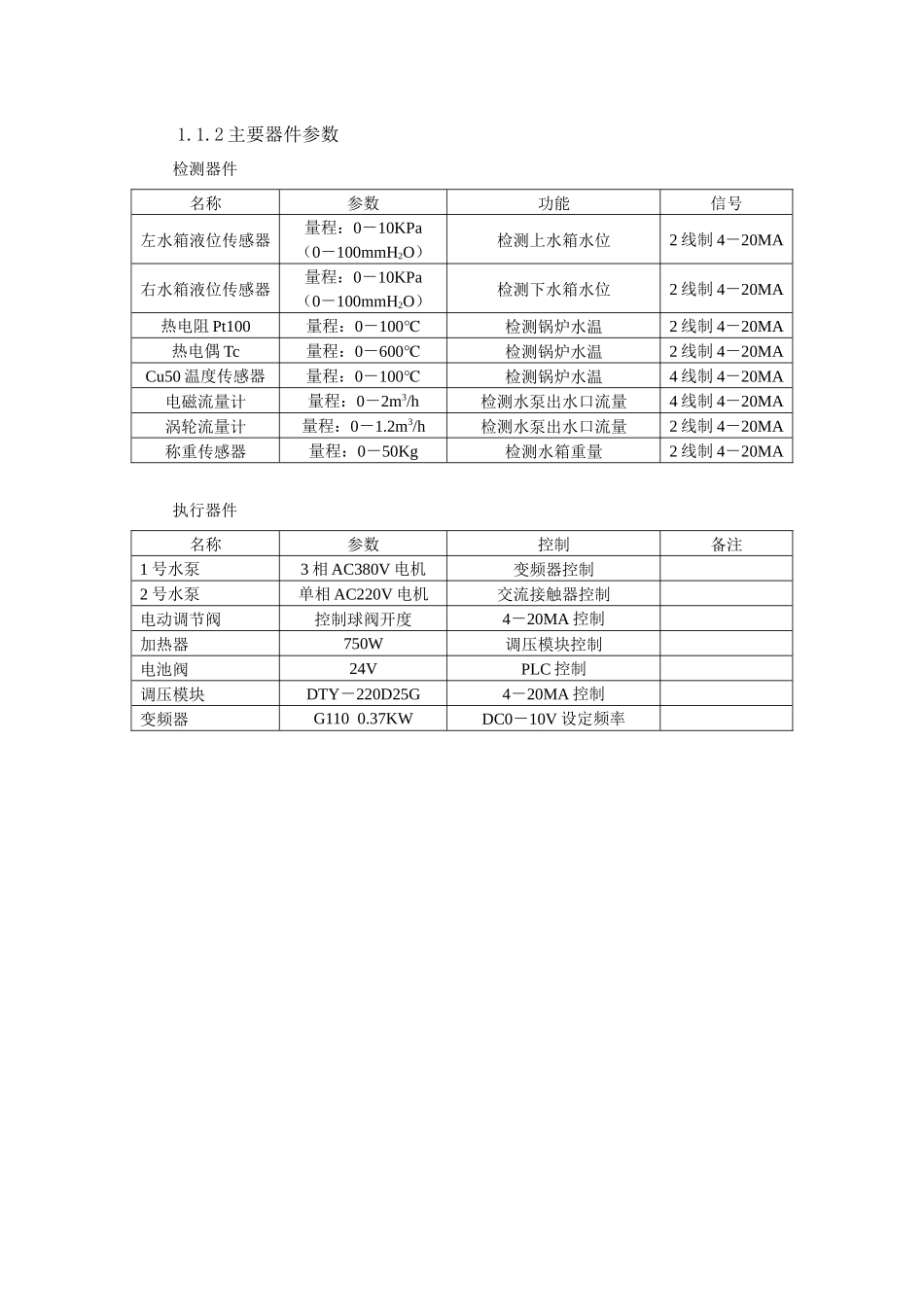 PCS3000型现场总线高级过程控制系统实训设备(DCS分布式过程控制系统_第2页