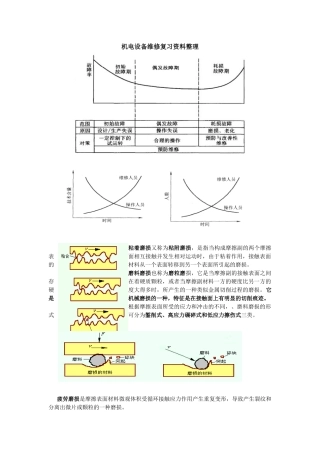 机电设备维修复习资料整理