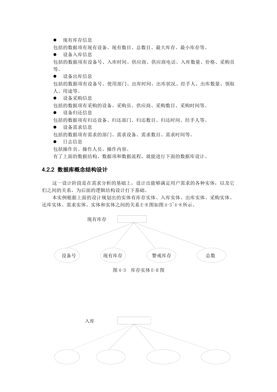 仓库管理系统37182589_第2页