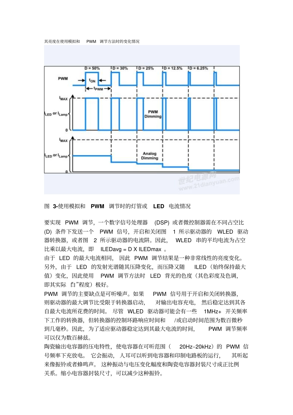 如何调节您的WLED背光驱动器_第3页