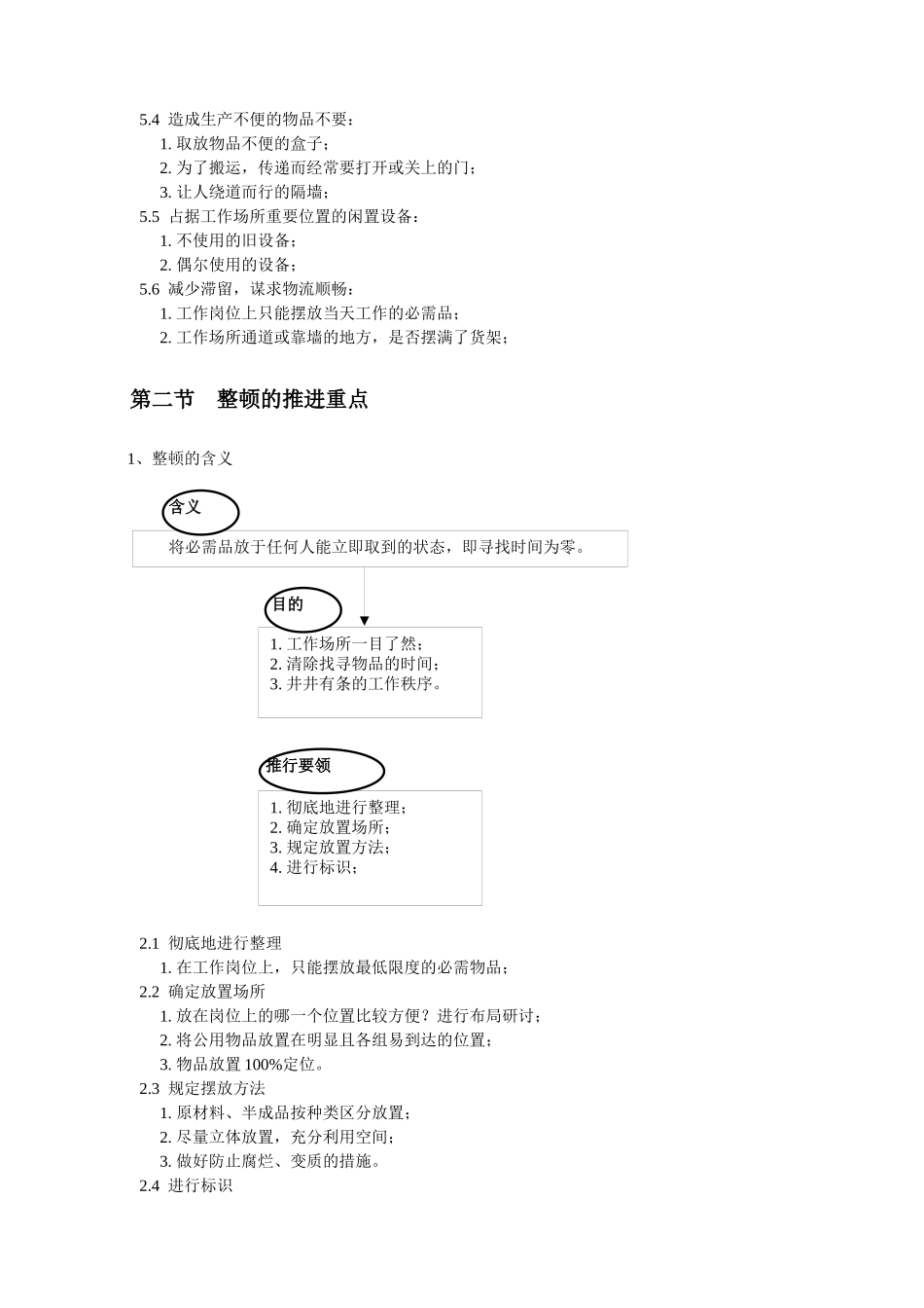 厨房如何推进5S_第3页