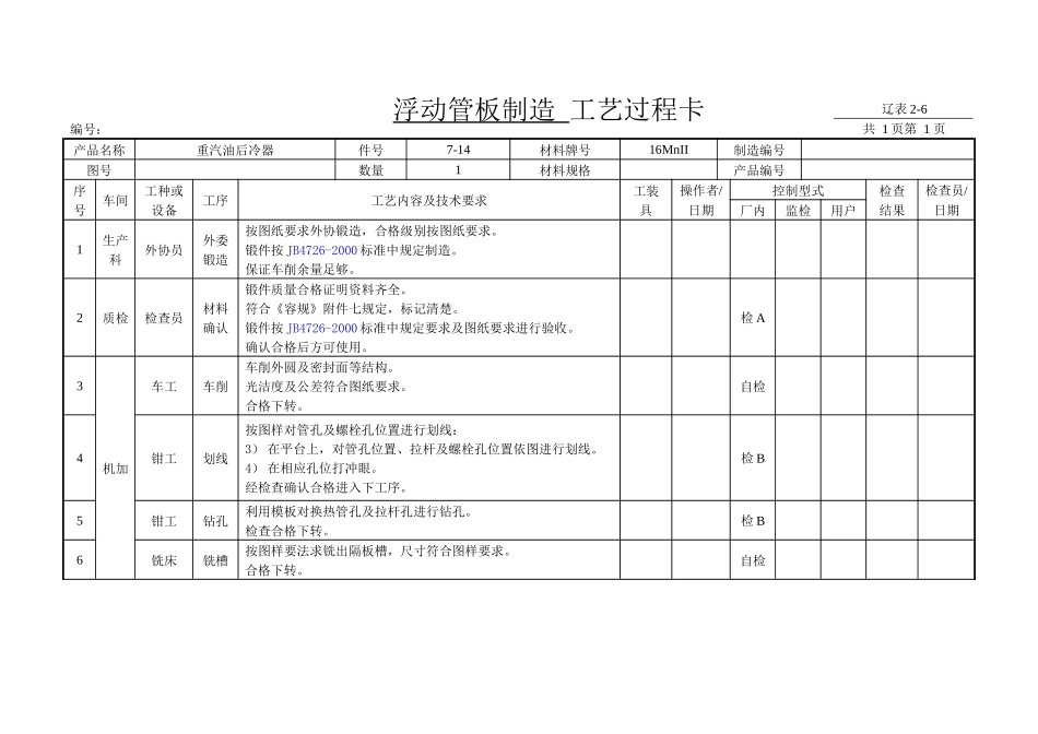 浮头式换热器制造工艺卡(全套)_第2页