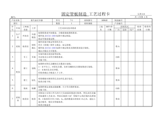 浮头式换热器制造工艺卡(全套)