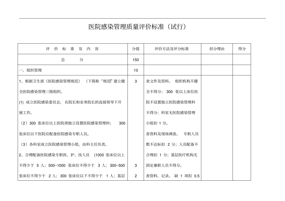 医院感染管理质量评价标准_第1页