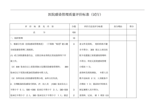 医院感染管理质量评价标准
