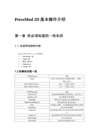 IES-petromod学习教程