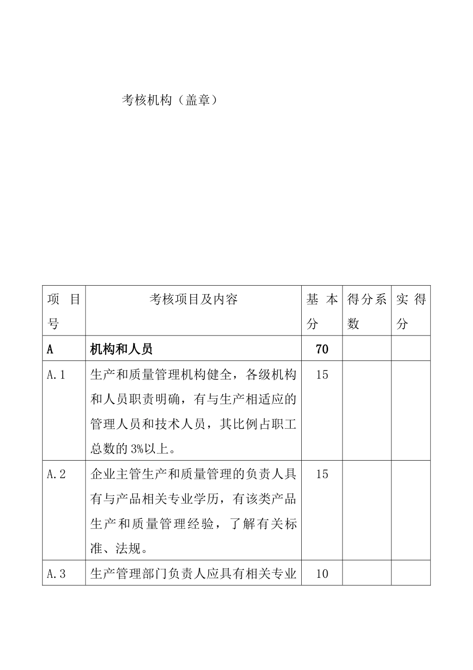 药包材生产现场检查考核评分明细表( 5页)_第2页