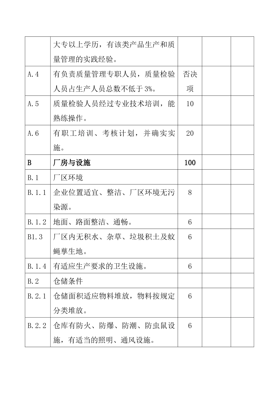药包材生产现场检查考核评分明细表( 5页)_第3页
