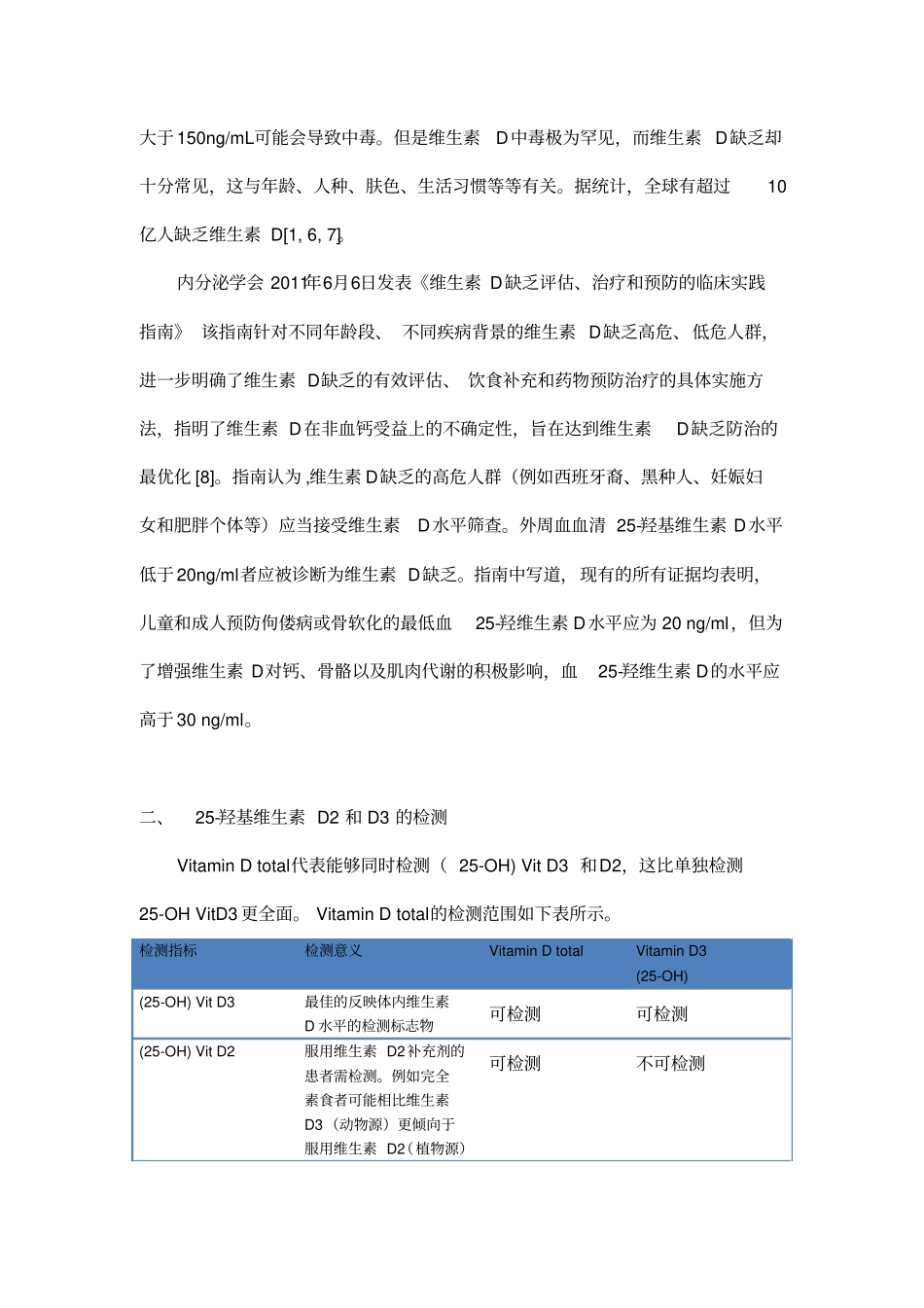 -25-羟基维生素D的临床检测_第2页
