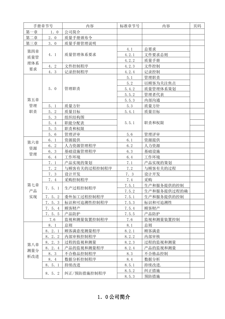 服装加工行业管理体系质量手册_第2页