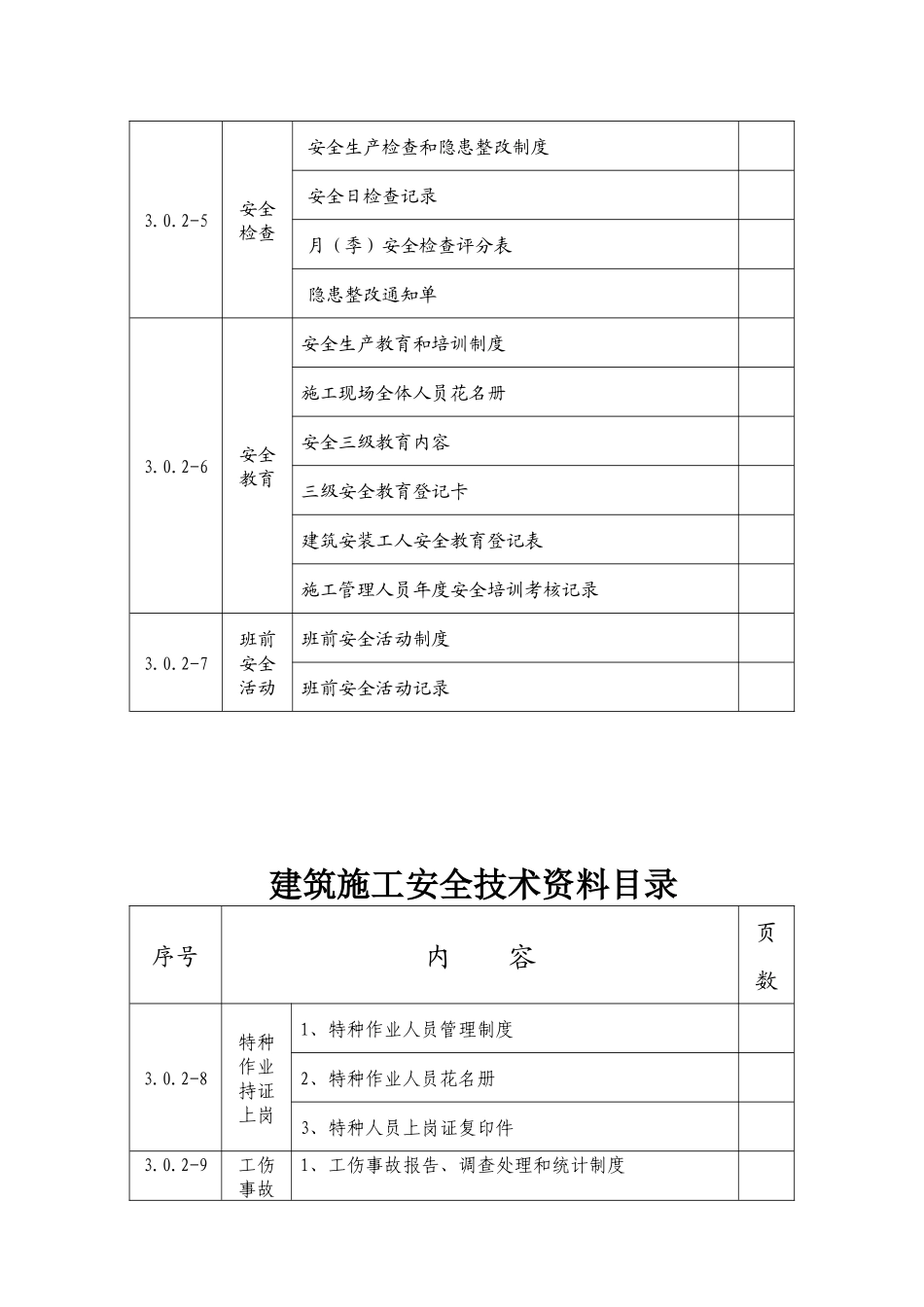 公司经理安全生产责任制_第2页